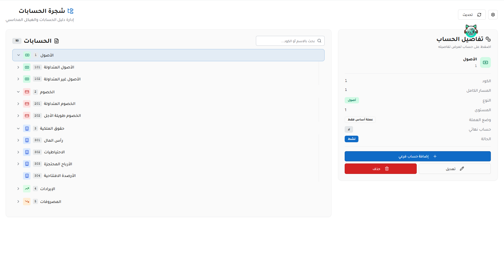 Chart of Accounts